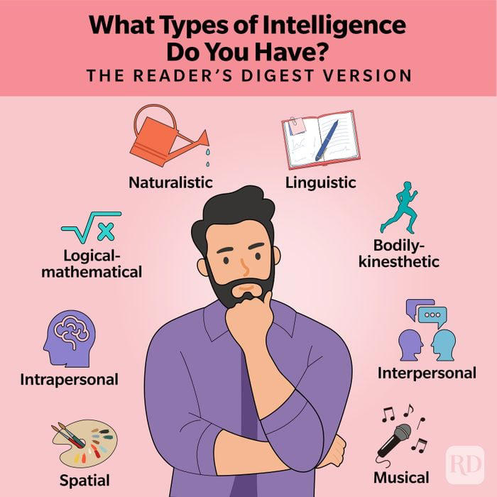 There Are 8 Types of Intelligence: Which One Is Your Strength?