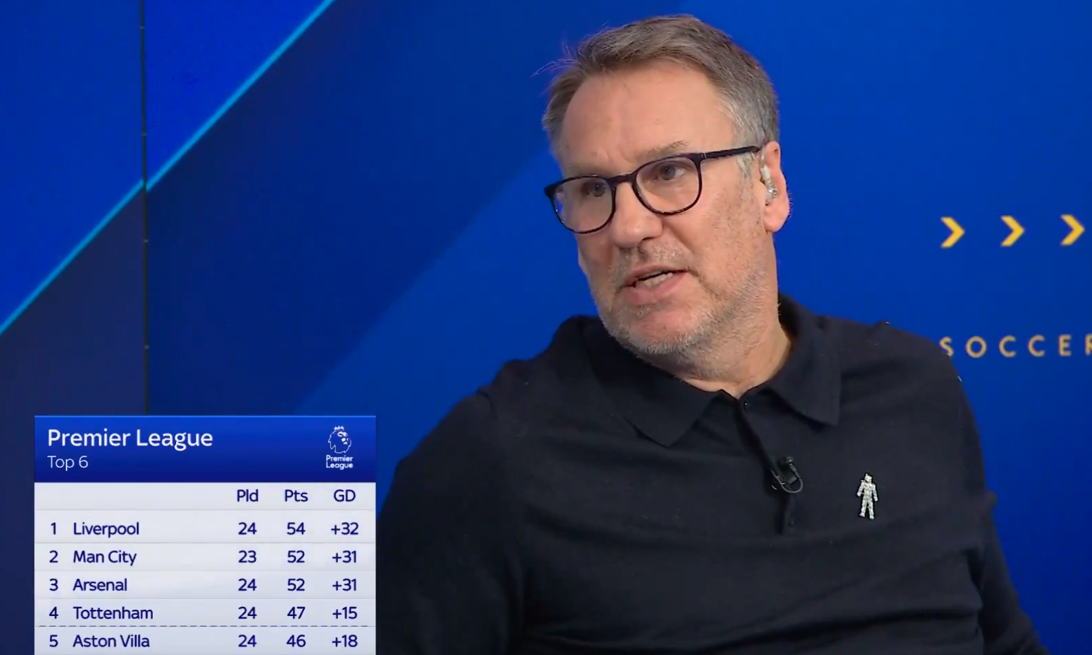 paul merson names surprise fourth team who are in the premier league title race