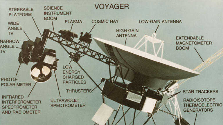 voyager 1 contents