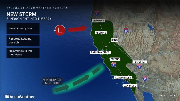 wet pattern persists: new storms to soak california