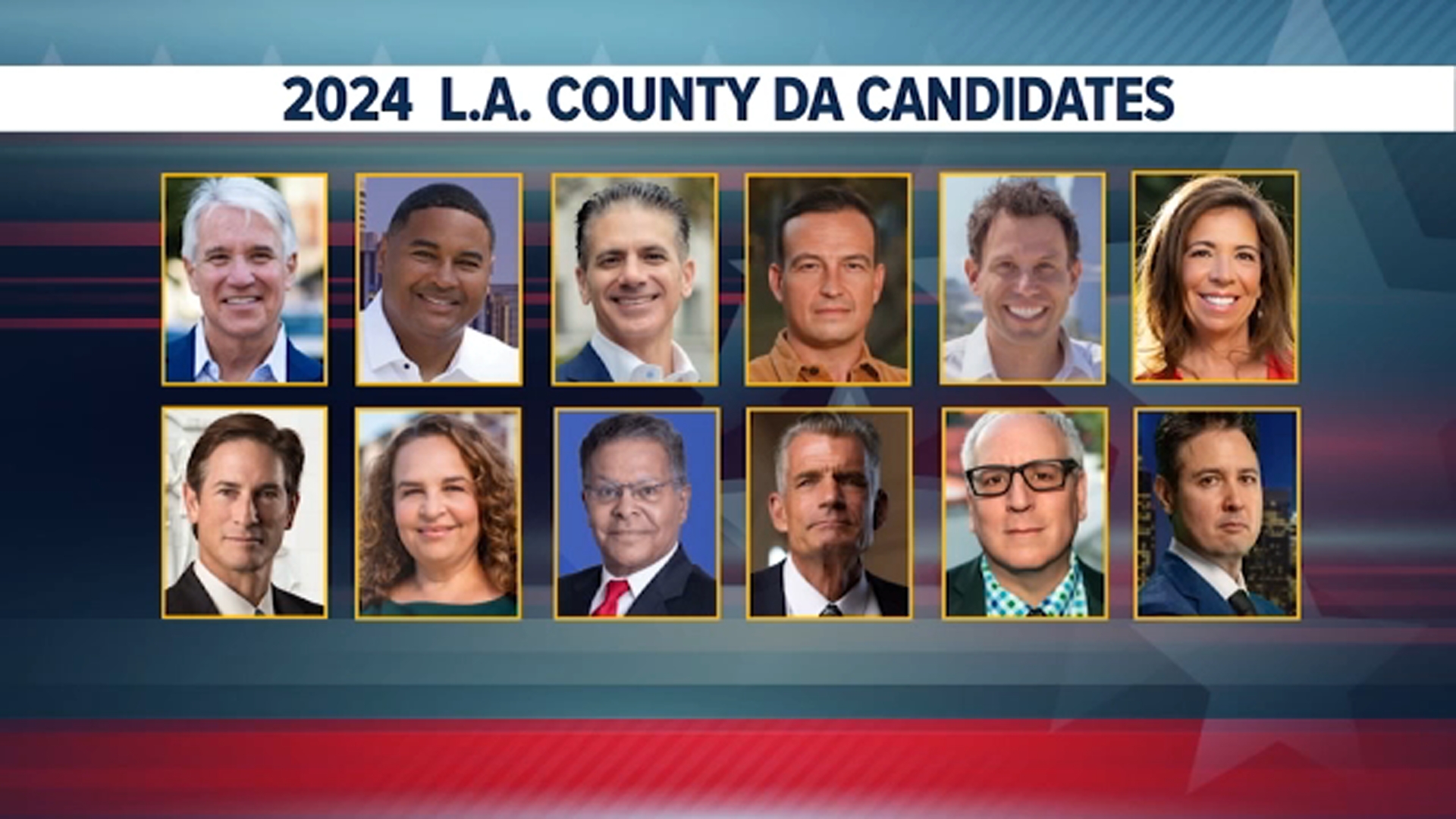 LA County DA's Race: George Gascón, Nathan Hochman Jump Out To Early ...