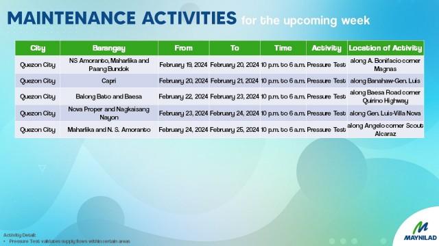 maynilad announces up to 8-hour service interruptions in qc areas