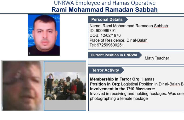  Agente de Hamás que trabajaba para el OOPS y participó en la masacre del 7 de octubre. (credit: DEFENSE MINISTRY)