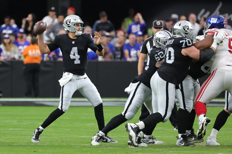 What Condition the Position is in: Assessing Raiders level of need at ...