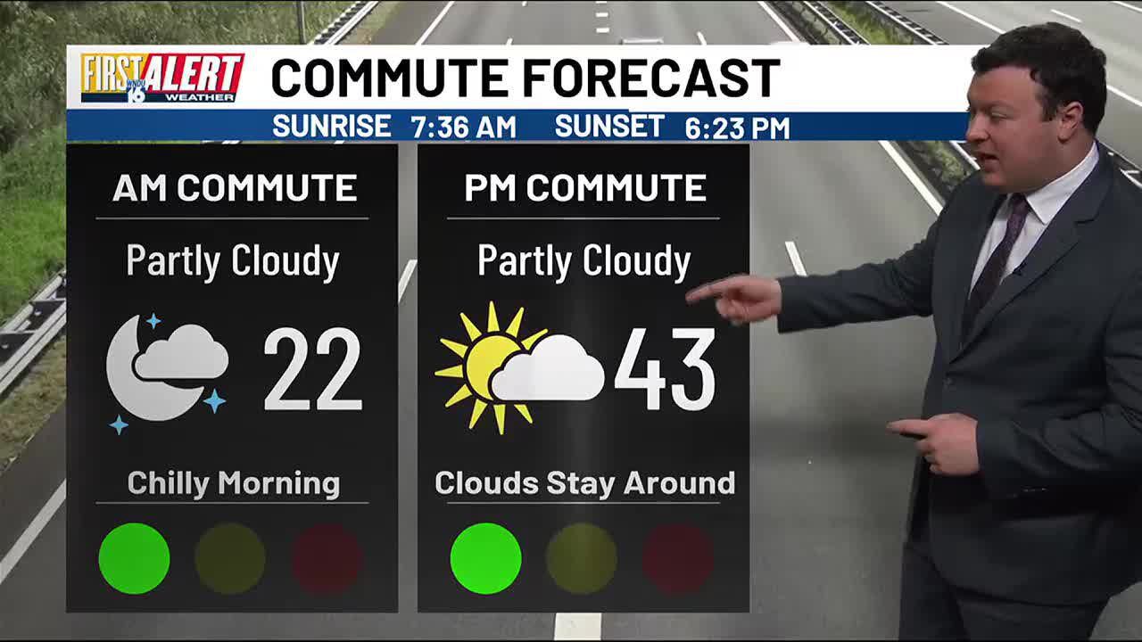 First Alert Forecast: Frosty Morning Temps With A Nice Warmup Coming