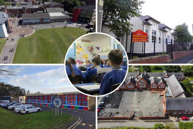 Ranked The 15 Worst And 15 Best Schools In County Durham According To