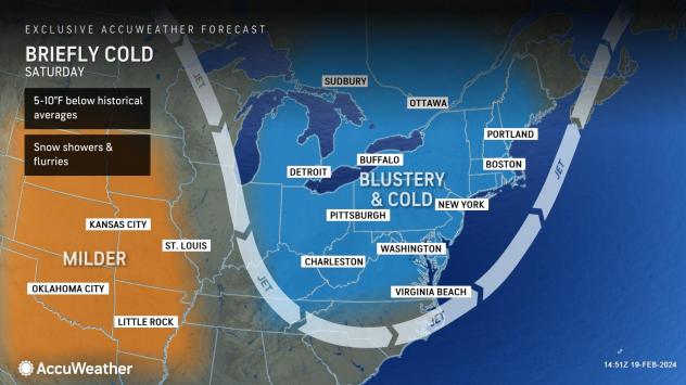 late-week storm eyes ohio valley, northeast with rain and snow