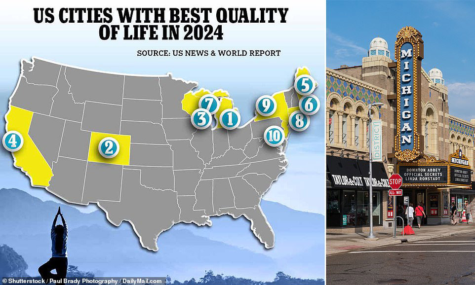 quality of life index cities        <h3 class=