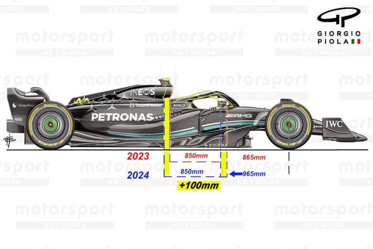 El principal problema del W14 de Mercedes F1