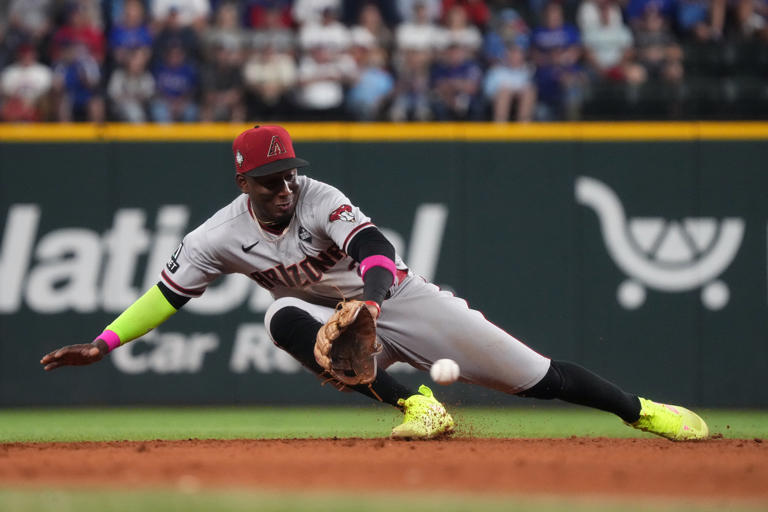 Arizona Diamondbacks 2024 spring roster Meet the outfield