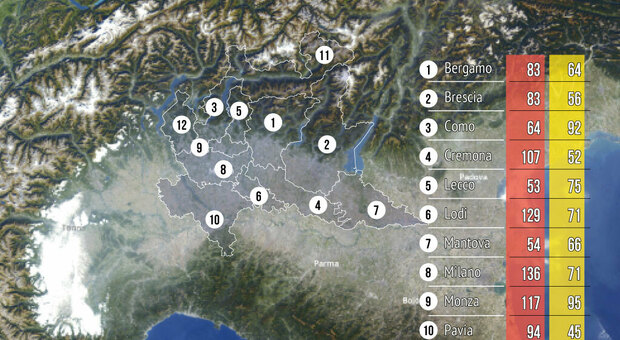 Smog, A Milano E Altre 8 Province In Lombardia Via Alle Misure Anti ...