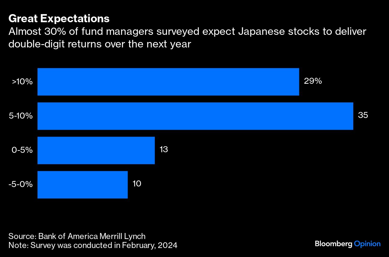 【コラム】中国の失速は日本を成長株に変えず、熱狂控えよ－レン