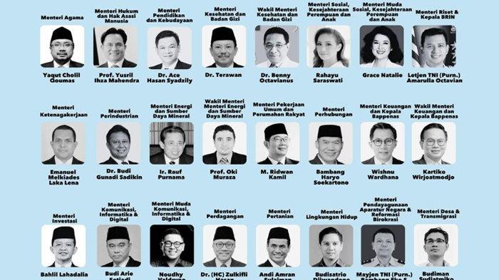 BOCORAN KABINET PRABOWO,Nama Basuki,Retno Marsudi Dan Sri Mulyani Tak ...