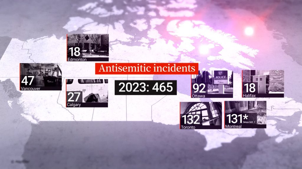 investigation: the antisemitism that oct. 7 unleashed in canada