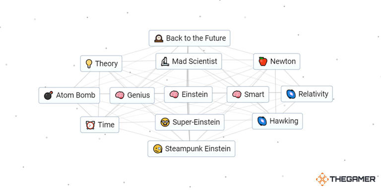 How To Make Einstein In Infinite Craft