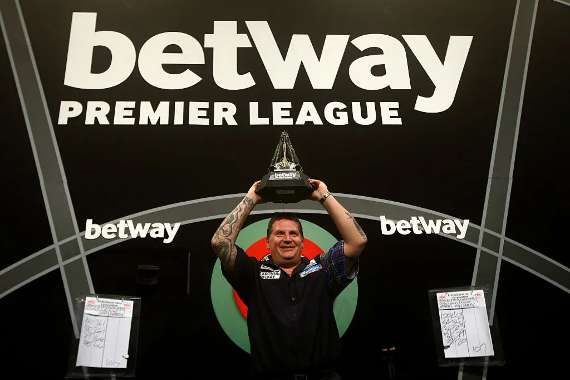 Betway Promo Code: $250 Back In Bonus Bets | March 2024