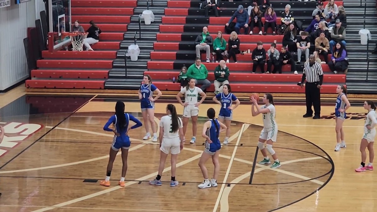 Ohio OHSAA 2024 Girls High School Basketball District Finals Matchups   BB1j4mq4.img