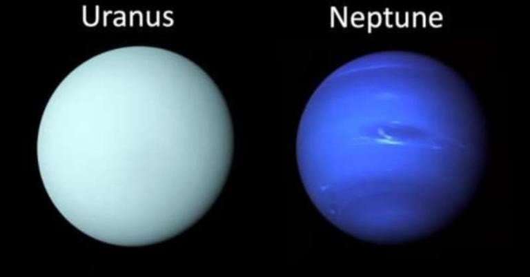 New Moons Discovered Orbiting Uranus, Neptune Formed During Sun's ...