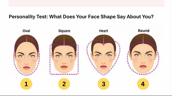 tes kepribadian: bentuk wajah mengungkapkan sifat kepribadian tersembunyi anda