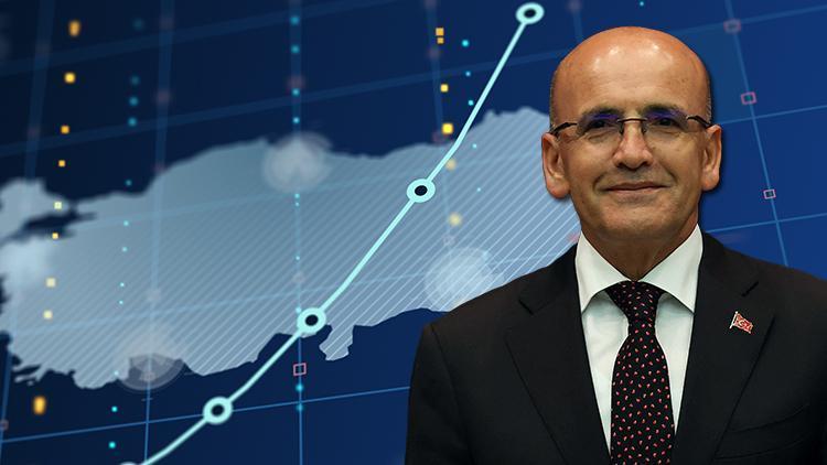 türkiye'nin 2023 yılı büyüme rakamları açıklandı