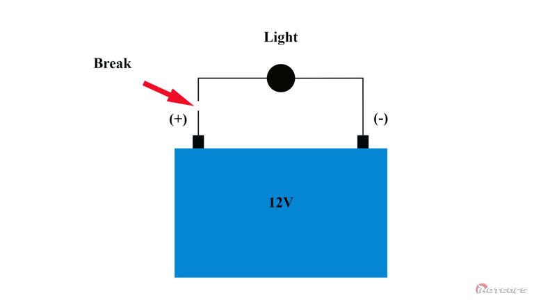 Hotcars Explains: Making Sense Of Volts, Ohms, And Amps