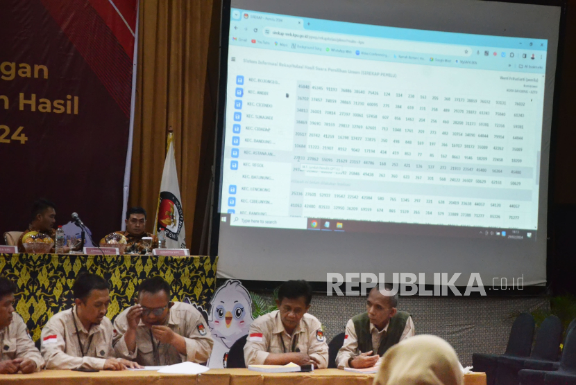 Bawaslu Tak Permasalahkan KPU Lakukan Rapat Pleno Tingkat Nasional ...