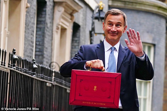 six ways the budget could sort out britain's tax mess: simon lambert