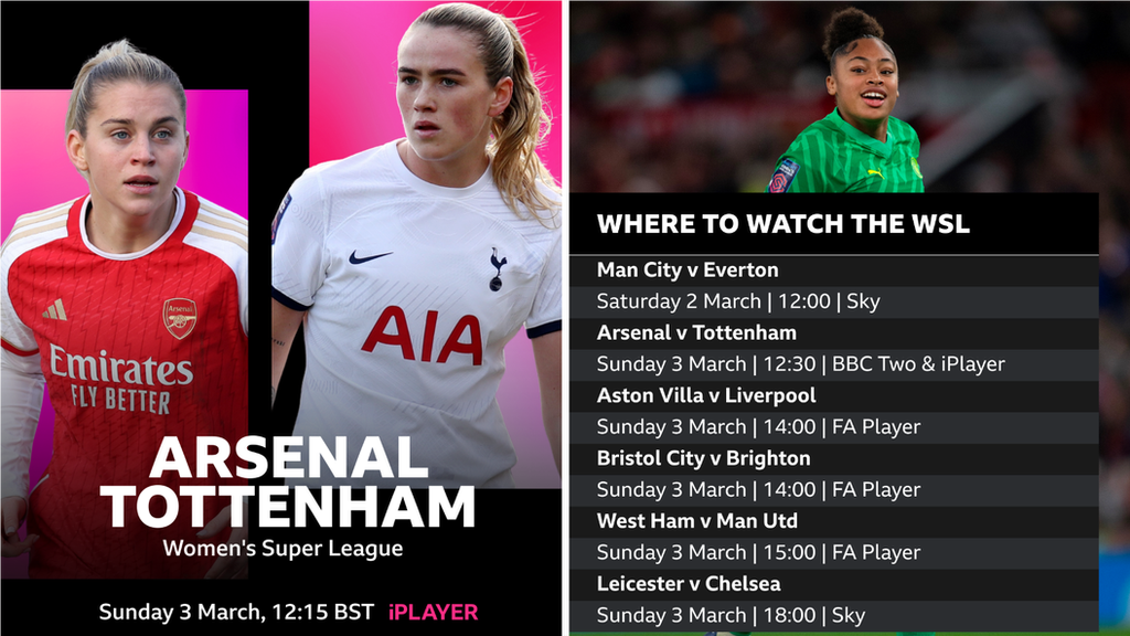 where to watch this weekend's wsl games