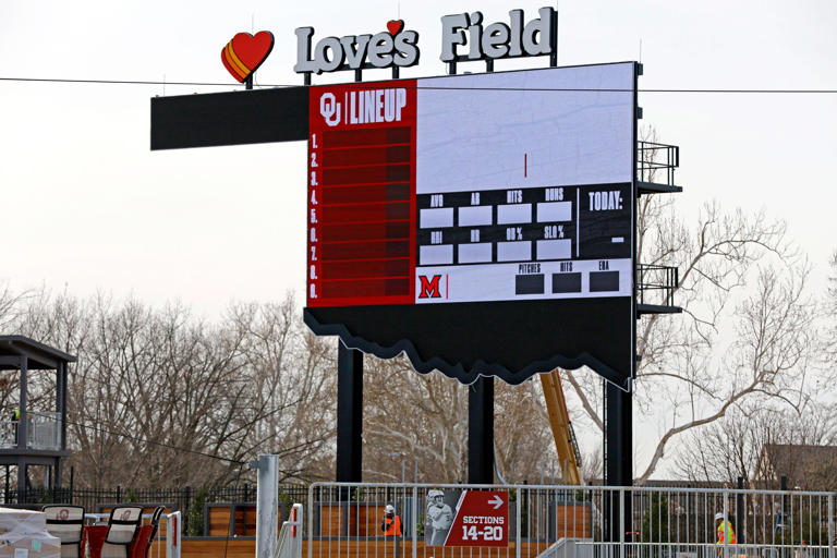 New OU softball stadium, Love's Field, is literally 'state of the art