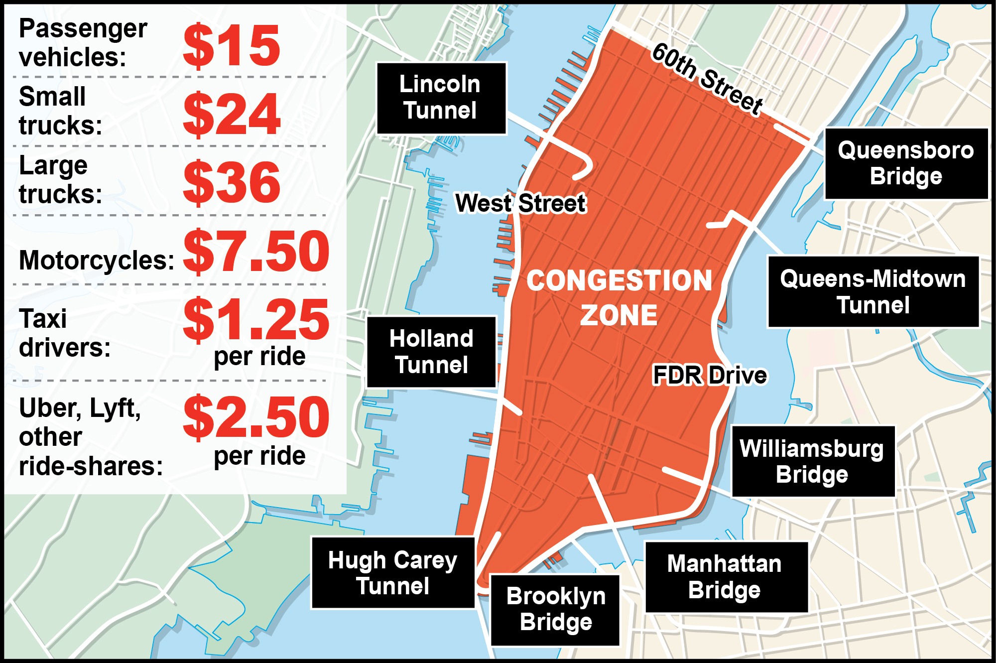 Everything You Need To Know About NYC’s $15 Congestion Pricing Toll