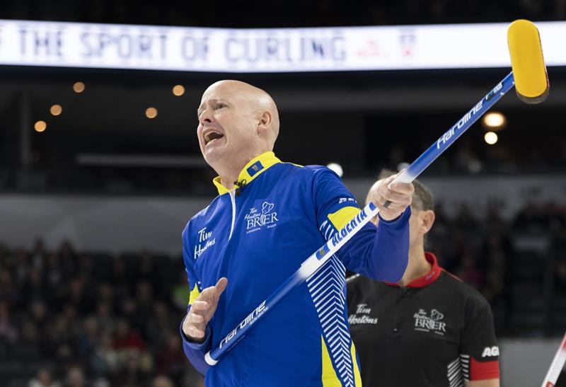a team-by-team look at the field for the 2024 canadian men's curling championship