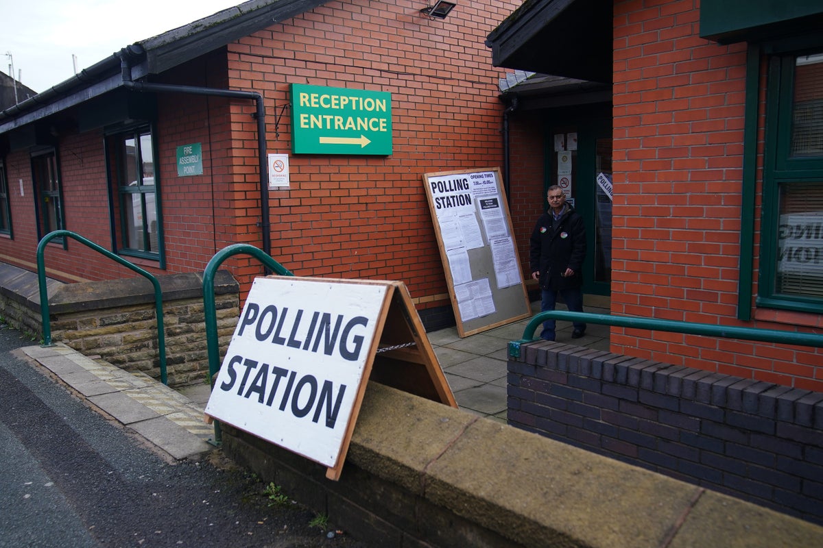 polls close in divisive rochdale by-election