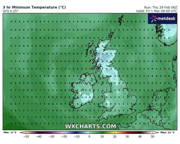 UK to be battered by snow and strong winds as Met Office issues warnings