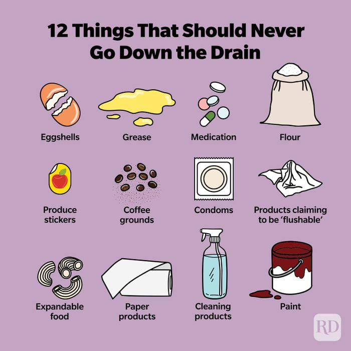 12 Things You Shouldn’t Pour Down the Drain