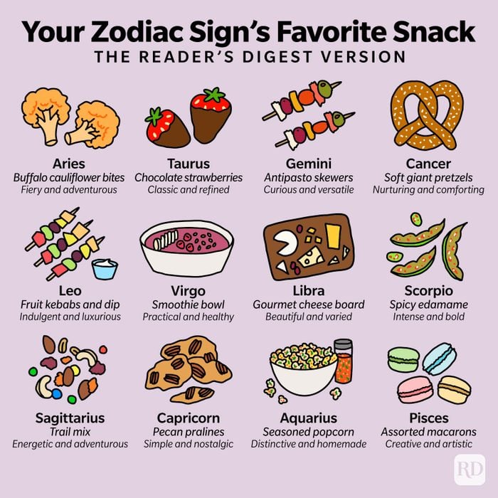 Your Favorite Snack, According To Your Zodiac Sign