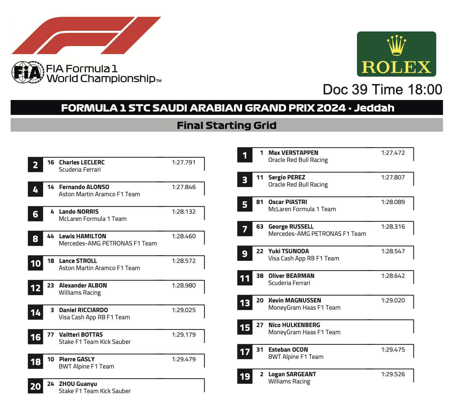 Grid Oficial Do Grande Pr Mio Da Ar Bia Saudita De 2024   BB1jBwYS.img