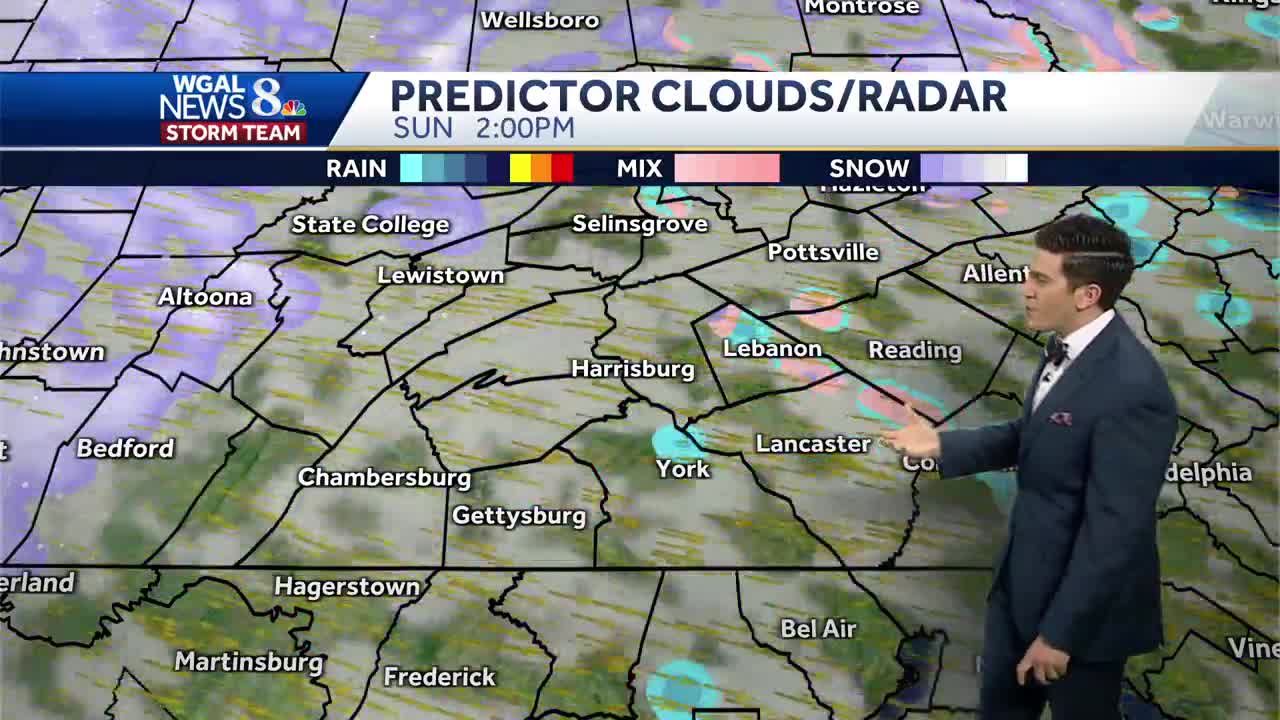 IMPACT SUNDAY: Blustery Wind, Scattered Rain/snow Showers