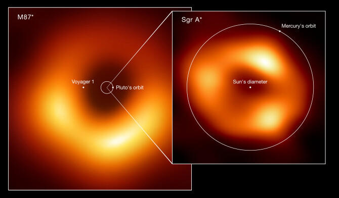 What Is a Black Hole? Astronomy's Most Mysterious Object, Explained