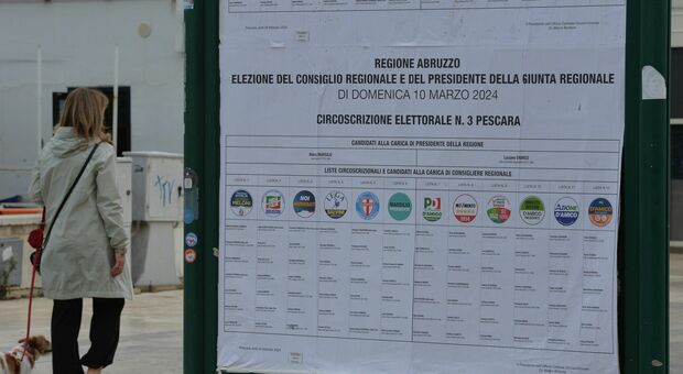 Abruzzo Al Voto, Urne Aperte: Come Si Vota, Chi Sono I Candidati In ...