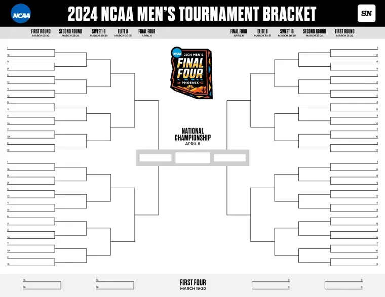 when-is-march-madness-2024-dates-tv-schedule-locations-odds-more