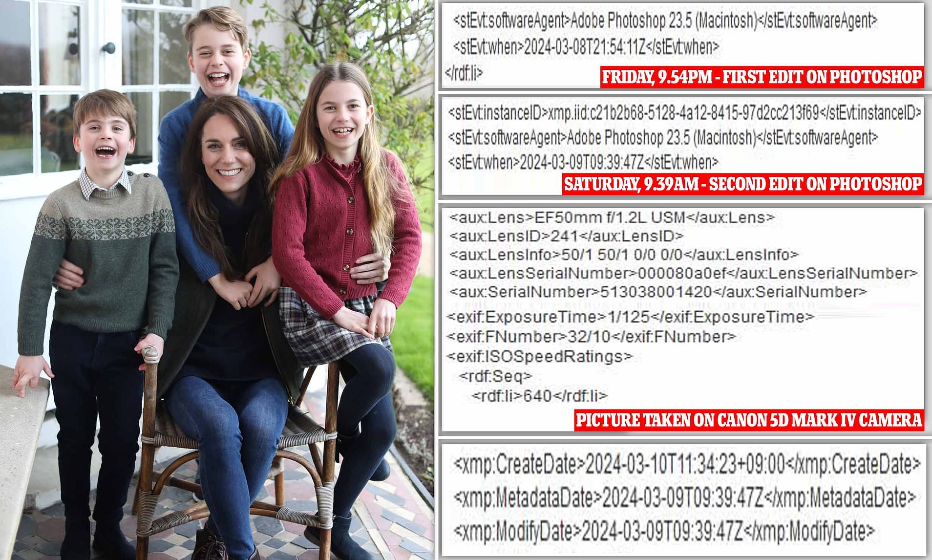 How Kate Middleton 'created Mother's Day Picture On Photoshop ...