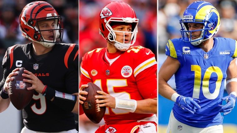 The NFL's 25 highestpaid players in 2024, from Joe Burrow and Patrick