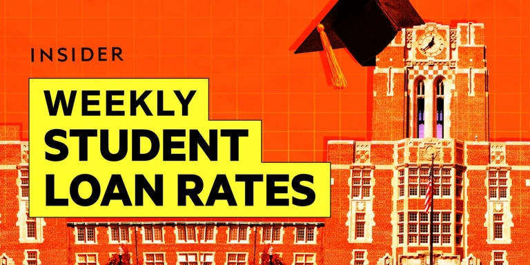Current Student Loan Interest Rates in March 2024