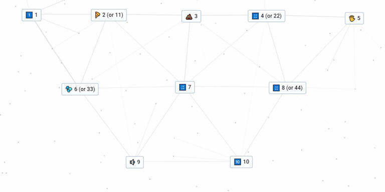 Infinite Craft: How To Make All Numbers