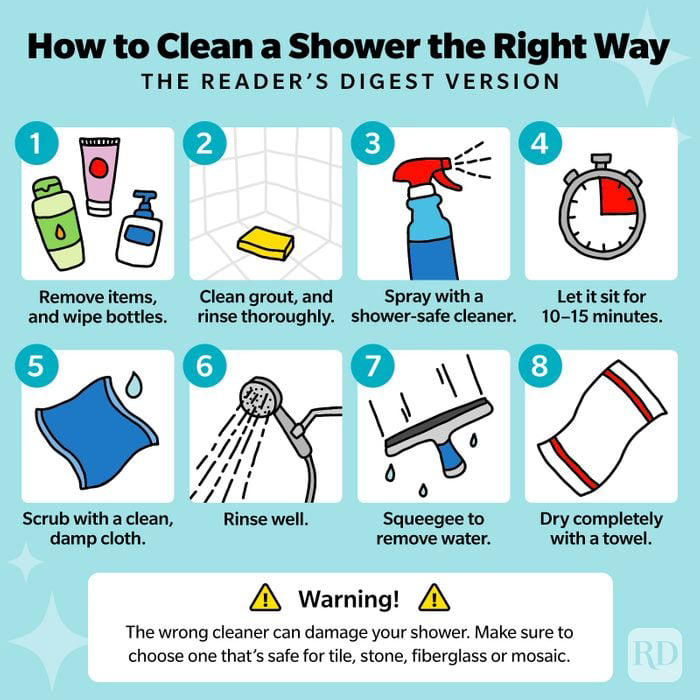 How to Clean Every Type of Shower Quickly and Easily