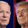 Biden’s lead over Trump in Wisconsin disappears with third-party candidates in race: Poll<br>