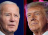 Biden’s lead over Trump in Wisconsin disappears with third-party candidates in race: Poll<br><br>