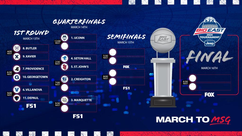 Big East Tournament 2024: Schedule, Bracket, TV Channel, And Odds