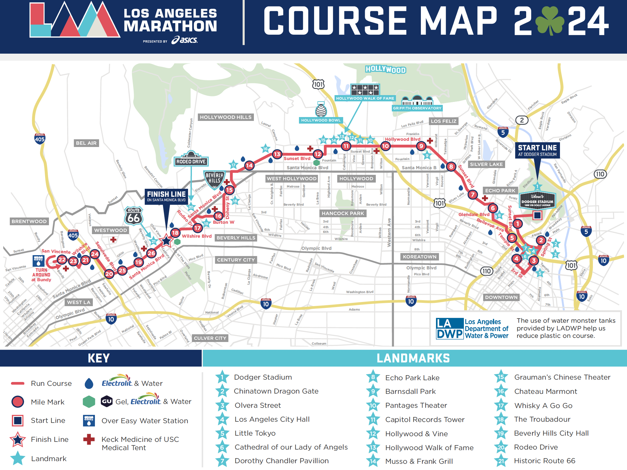 See The Course Map And Road Closures For The 2024 LA Marathon   BB1jMtma.img