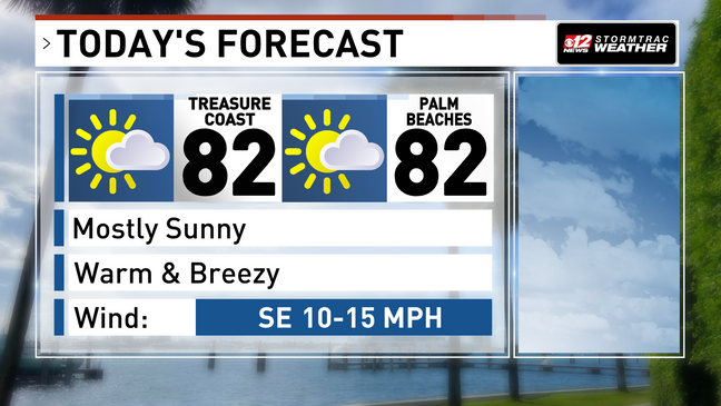 Warming Trend Into The Weekend